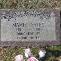 Mamie YATES