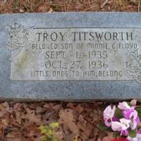 Troy TITSWORTH