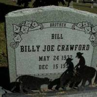 Billy Joe CRAWFORD